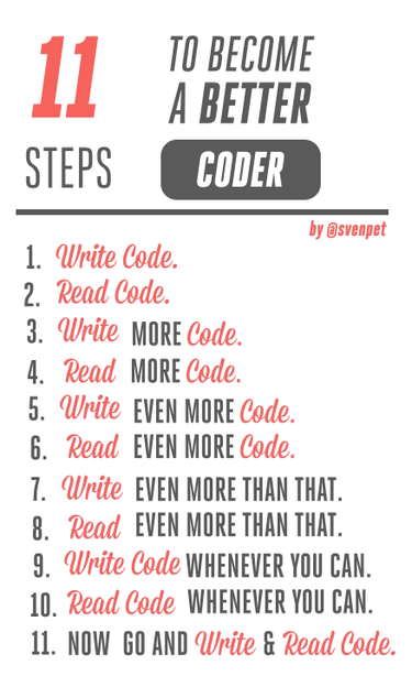 **TL;DR:** A humorous guide with 11 steps on becoming a better coder, emphasizing relentless practice in writing and reading code.  

**Extracted Text:**  
**11 Steps To Become a Better Coder**  
by @svenpet  

1. Write Code.  
2. Read Code.  
3. Write MORE Code.  
4. Read MORE Code.  
5. Write EVEN MORE Code.  
6. Read EVEN MORE Code.  
7. Write EVEN MORE THAN THAT.  
8. Read EVEN MORE THAN THAT.  
9. Write Code WHENEVER YOU CAN.  
10. Read Code WHENEVER YOU CAN.  
11. NOW GO AND Write & Read Code.  

**Image Description:**  
The graphic outlines "11 Steps to Become a Better Coder" with a minimalist design. Steps are listed in black text, while key actions like "Write" and "Read Code" are highlighted in red for emphasis. The steps humorously encourage an obsessive dedication to coding and emphasize constant practice. The author's username (@svenpet) is credited in the top right corner.