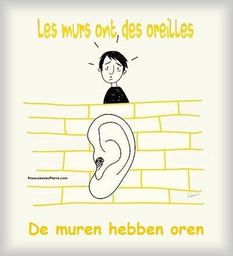 👂 De muren hebben oren
👂 Betekenis: Er kan ongewenst worden meegeluisterd door anderen.
👂 English: Walls have ears. 👂
👂 Français: Les murs ont des oreilles. 👂
👂 Deutsch: Die Wände haben Ohren. 👂