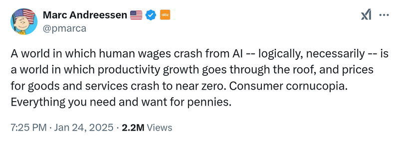 user Marc Andreessen @pmarca says: 
A world in which human wages crash from Al -- logically, necessarily -- is
a world in which productivity growth goes through the roof, and prices
for goods and services crash to near zero. Consumer cornucopia.
Everything you need and want for pennies.
7:25 PM - Jan 24, 2025 - 2.2M Views
