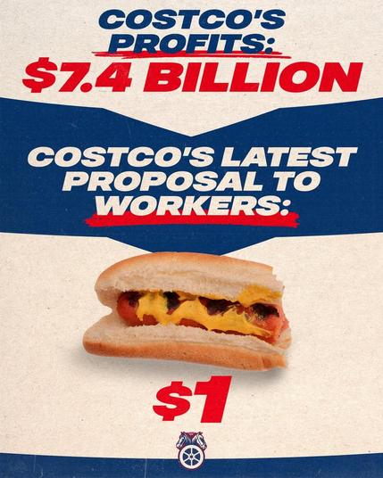 Poster
Text: 
COSTCO'S PROFITS:
$7.4 BILLION 
COSTCO'S LATEST PROPOSAL TO WORKERS:
$1 

Teamsters Union 

Image a red hot dog in a white bun with yellow mustard on it.
