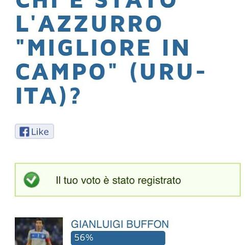 #buffon #italia #forza #migliore #campo #italy #figc #italie #azzurro