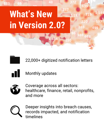 What's New in Version 2.0? 
22,000+ digitized notification letters
Monthly updates
Coverage across all sectors: healthcare, finance, retail, nonprofits and more
Deeper insights into breach causes, records impacted and notification timelines