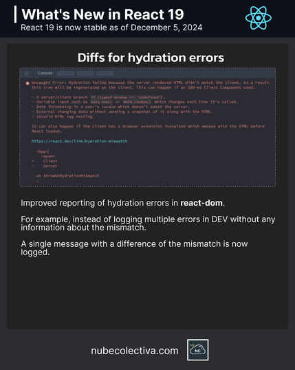 Diferencias de Errores de Hidratación en React 19 !