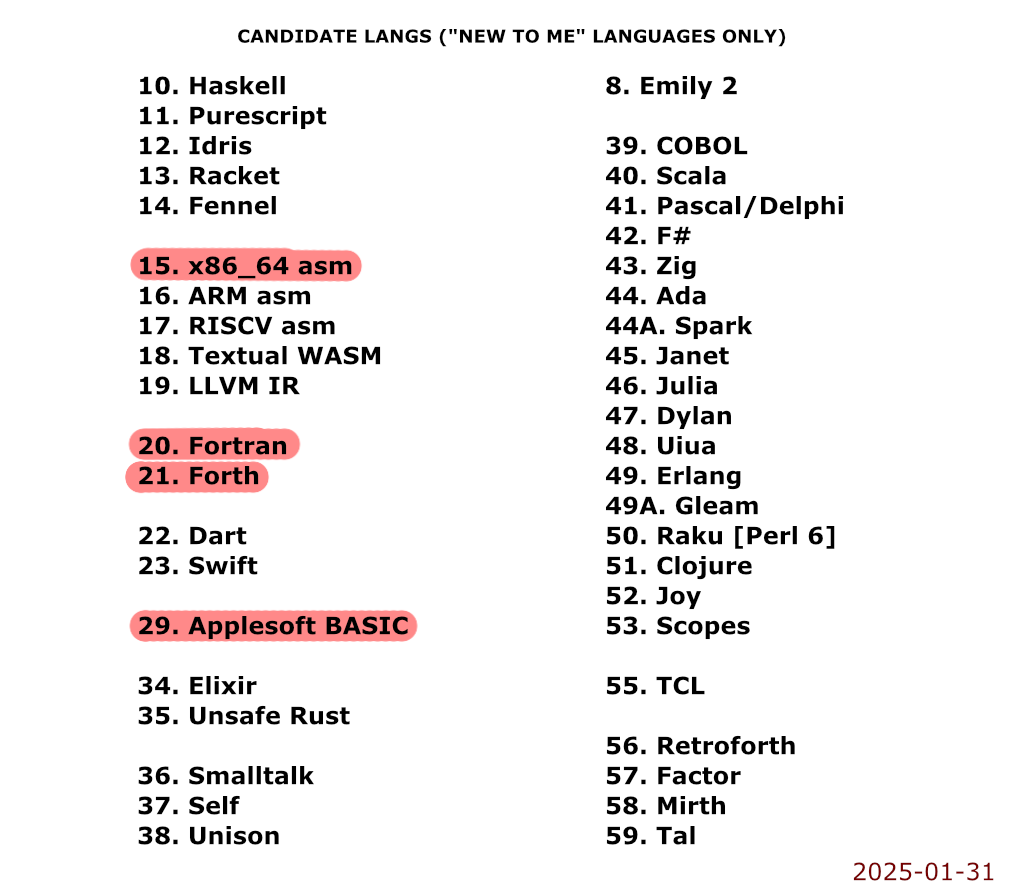 Candidate langs ("New to me" languages only)

10. Haskell
11. Purescript
12. Idris
13. Racket
14. Fennel

15. x86_64 asm (Complete)
16. ARM asm
17. RISCV asm
18. Textual WASM
19. LLVM IR

20. Fortran (Complete)
21. Forth (Complete)

22. Dart
23. Swift

29. Applesoft BASIC (Complete)

34. Elixir
35. Unsafe Rust

36. Smalltalk
37. Self
38. Unison

8. Emily 2

39. COBOL
40. Scala
41. Pascal/Delphi
42. F#
43. Zig
44. Ada
44A. Spark
45. Janet
46. Julia
47. Dylan
48. Uiua
49. Erlang
49A. Gleam
50. Raku [Perl 6]
51. Clojure
52. Joy
53. Scopes

55. TCL

56. Retroforth
57. Factor
58. Mirth
59. Tal