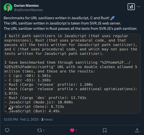 Dorian Niemiec's post about benchmarks on path sanitizers.