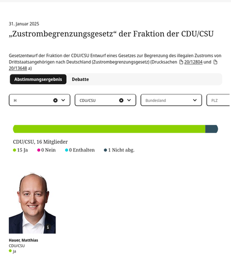  31. Januar 2025
„Zustrombegrenzungsgesetz“ der Fraktion der CDU/CSU

Gesetzentwurf der Fraktion der CDU/CSU Entwurf eines Gesetzes zur Begrenzung des illegalen Zustroms von Drittstaatsangehörigen nach Deutschland (Zustrombegrenzungsgesetz) (Drucksachen 20/12804 und 20/13648 a)

    Abstimmungsergebnis
    Debatte

Listenansicht


CDU/CSU, 16 Mitglieder

    15 Ja 0 Nein 0 Enthalten 1 Nicht abg. 

Hauer, Matthias
CDU/CSU
Ja
