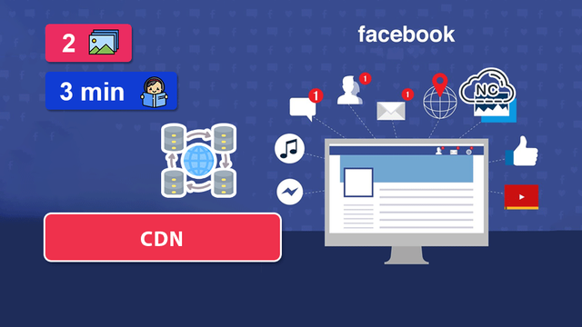 Como Funciona la CDN de Facebook.