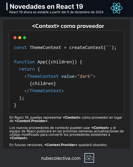 Context Como Proveedor en React 19 !