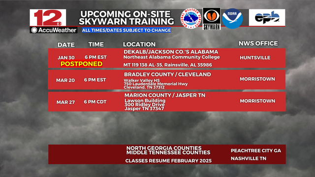Many kind thanks to the personnel of NWS Morristown for holding the latest #Skywarn volunteer #stormspotter training session in #ChattanoogaTN last night. 

Other #Skywarn training sessions upcoming in the @WDEFNews12 viewing area. We'll update as new sessions are added by local NWS offices. 