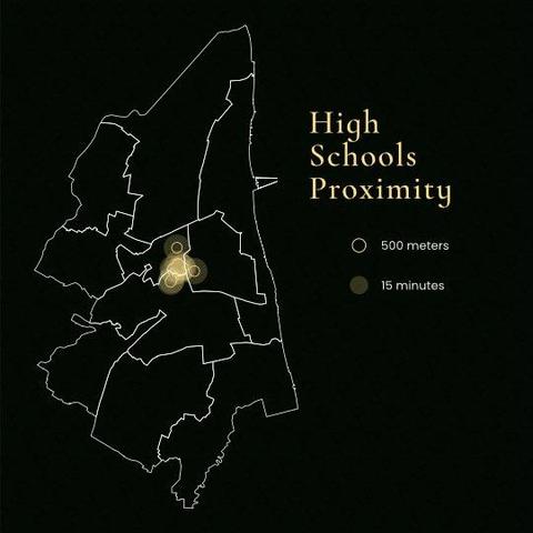 All high schools are in the city.