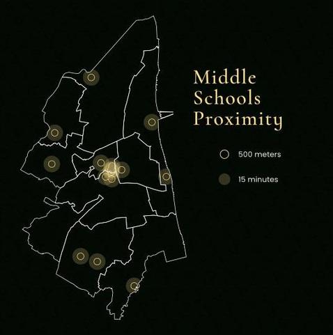 Multiple middle schools in the city, at least one for each administrative area.