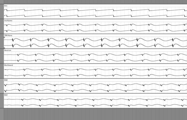 Image showing different waveforms based on their processing chain