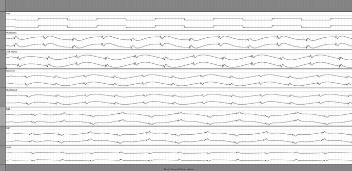 Image showing different waveforms based on their processing chain