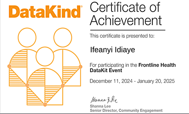 Certificate of achievement