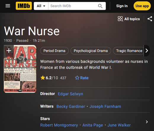 War Nurse on saanut IMDB:ssä 6,2/10