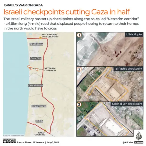 The Netzarim Corridor, which contained an illegal Israeli settlement between 1972 to 2005, was seen as important to the ambitions of Israeli settlers to re-establish a settlement in the area.