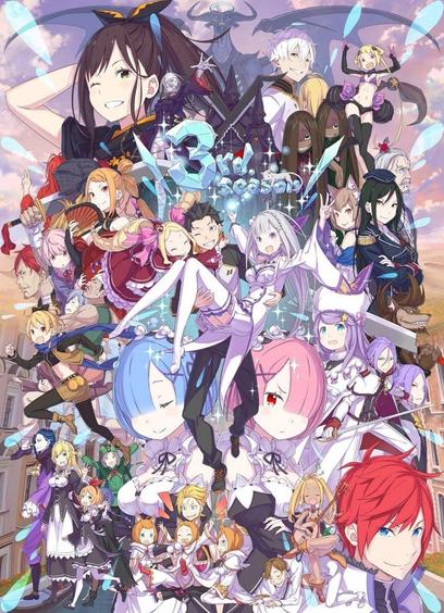 Re:ZERO: De Underdog a Fenómeno del Anime

Enterese a traves del blog lo relacionado con rezero 
