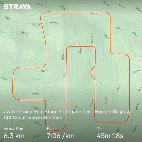Zwift map of Glasgow crit circuit running distance 6.3km pace 7:06/km time 45m18s