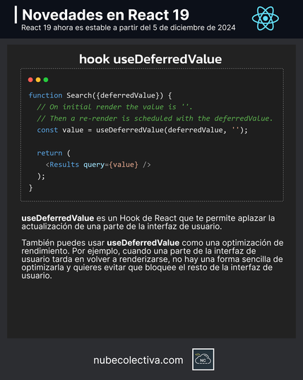 Hook useDeferredValue en React 19 !