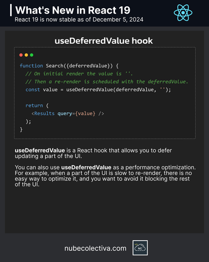 useDeferredValue hook in React 19 !