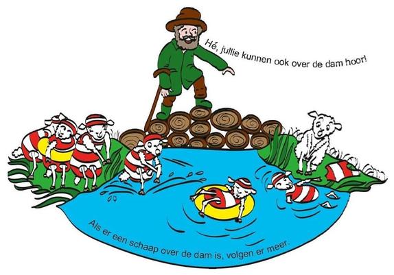 🐑 Als er één schaap over de dam is, (dan) volgen er meer 🐑
🐑 Betekenis: Als er maar eerst iemand is die het voorbeeld geeft (meestal in een moeilijk geval), dan doen de anderen hem wel na.
🐑 Engels; English: They behave like lemmings. / They follow (each other, somebody) like lemmings / They act like lemmings / They follow (one another) like sheep. / They follow the herd (of sheep) / They follow the crowd.
🐑 Frans; français : Ils se comportent comme des moutons de Panurge. / Ils agissent comme des moutons de Panurge. / Ils suivent comme des moutons de Panurge. / Ce (ne) sont (que) des moutons de Panurge. / Ils ne font que suivre le troupeau (comme des moutons).
🐑 Duits; Deutsch: Ein Schaf folgt dem andern. / Sie benehmen sich wie eine Hammelherde. / Sie laufen mit der Herde (mit). / Alle rennen der Masse nach. / Sie laufen (nur) der Masse nach. / Wo ein Schaf vorgeht, folgen die anderen (nach). / Wo ein Schaf hinüberspringt, springen die anderen nach.
🐑 Italiaans; italiano: (Lo, ti, li …) seguono come (tanti) pecoroni. / Tutti seguono come pecoroni. / Seguono tutti come pecoroni. / Sono (tutti) un mucchio di pecoroni. / Non sono altro che un mucchio di pecore (che belano; …. che si adeguano alla volontà del gregge). / Seguono come pecore il gregge (che li precede; …. che ci precede; … che ci sta davanti; … che ci cammina davanti). / Sono tutti come i montoni di Panurgo. [< lingua francese]