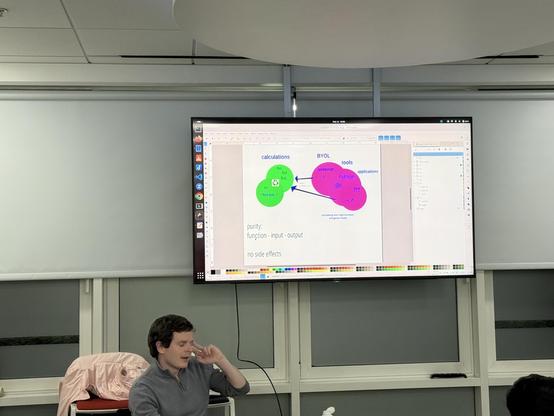 A person sitting and speaking in a meeting room, with a large screen displaying a diagram that includes terms like "calculations," "BYOL," "purity," and programming languages such as "JavaScript" and "Python." The room has modern