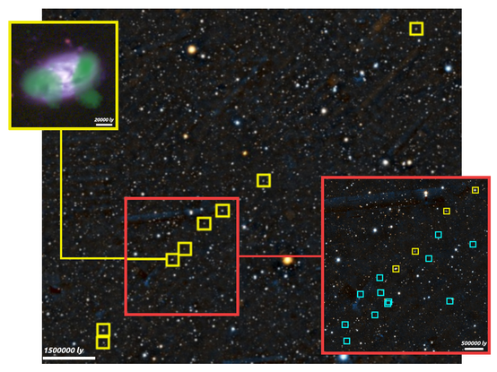 Arrière-plan : Un filament cosmique avec huit galaxies (carrés jaunes) en ligne droite. L’image d’arrière-plan provient du relevé optique Pan-STARRS de l’université d’Hawaï, accessible au public. En bas à droite : Positions des nuages massifs de gaz sombre le long du filament (carrés bleus). En haut à gauche : Galaxie avec une distribution de gaz en forme de papillon (en vert) et une distribution d’étoiles en forme de spirale (en violet). Crédits image : Arabsalmani et al (2025, 2022)/ORIGINS.