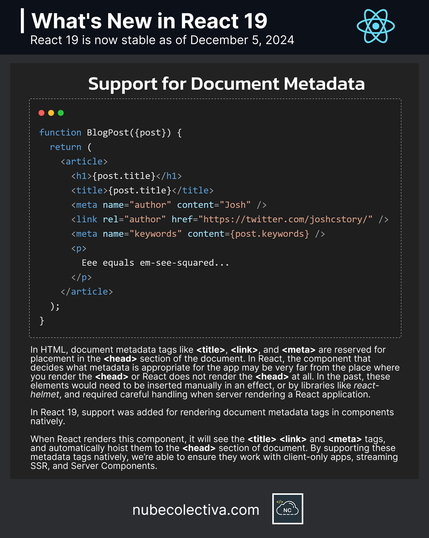 Document Metadata Support in React 19 !