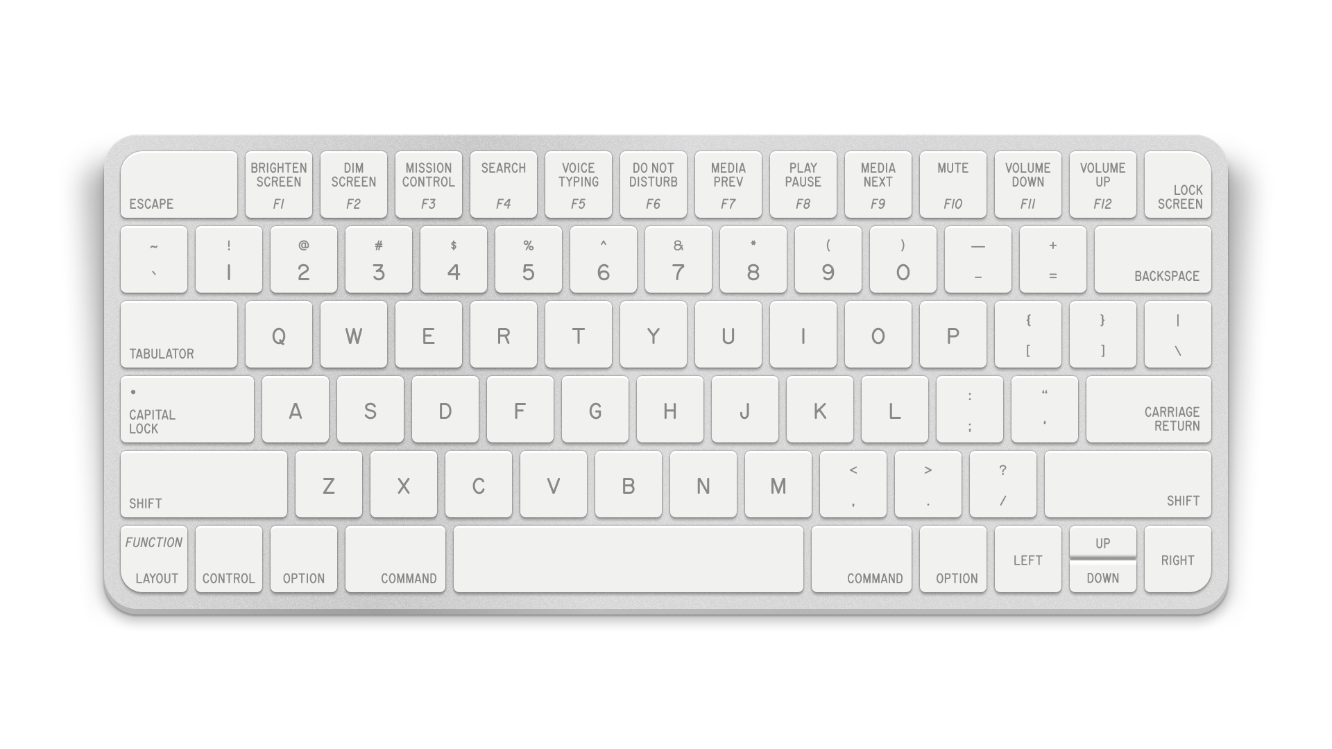 An Apple Magic keyboard, peculiarly with no icons and all text in that 20th century typewriter font