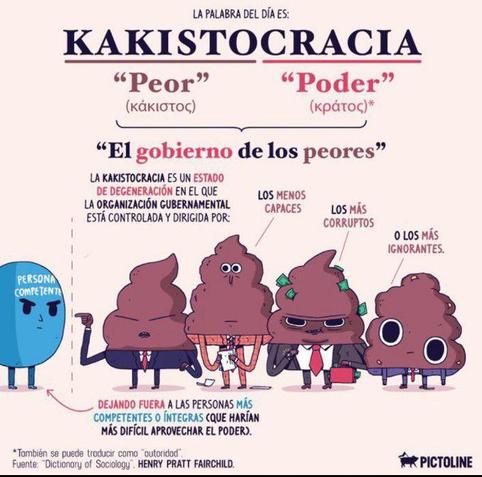 ALT: definición de Kakistocracia, en griego el «peor» (kakistos) y»kratos» (gobierno) es un término con el que se designa a una organización formada por algunos de los más ineptos, incompetentes, corruptos, deshonestos y cínicos miembros de una sociedad determinada.

En la grafica aparecen 4 cacas  juntas vestidas para simular a politicos, economistas neoliberales, manipuladores, ignorantes y demas seres corruptos que haciendo piña para defender los intereses individualistas y de poderes fácticos, dejando fuera a las personas competentes que podrían hacerlo bien para el planeta y la comunidad