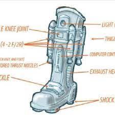 rocket boot design