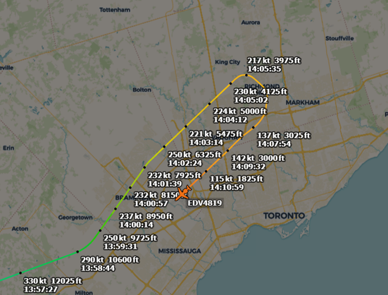 Flight path before landing/crash.