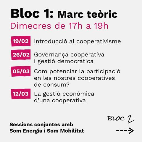 BLOC 1: Marc teòric (Dimecres de 17h a 19h)
1. 19/02 Introducció al cooperativisme
2. 26/02 Governança cooperativa i gestió democràtica
3. 05/03 Com potenciar la participació en les nostres cooperatives de consum?
4. 12/03 La gestió econòmica d’una cooperativa

Sessions conjuntes amb: Som Energia i Som Mobilitat