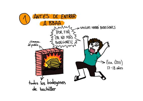 Viñeta primera de una serie de 4. Título: "Antes de entrar a Bellas Artes".
Aparece una Eva de 17-18 años quemando en la chimenea del pueblo una pila de todos los bodegones que tuvo que hacer en el bachiller artístico. Grita feliz "¡Por fin! ¡Ya no más bodegones!". Del bocadillo de texto sale una flecha que indica otro texto que dice "Spoiler: habrá bodegones".