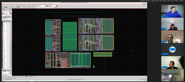 Floorplanning des zu erstellenden ASICs