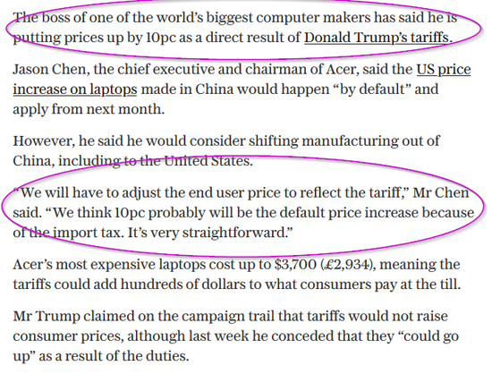 Image: The boss of one of the world’s biggest computer makers has said he is putting prices up by 10pc as a direct result of Donald Trump’s tariffs. “We will have to adjust the end user price to reflect the tariff,” Mr Chen said. “We think 10pc probably will be the default price increase because of the import tax. It’s very straightforward.”