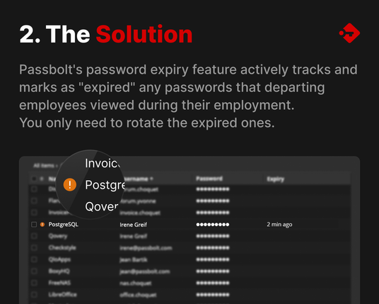 The Solution' explaining how the password expiry feature marks passwords as 'expired' when employees leave. A zoomed-in screenshot highlights an expired password warning.