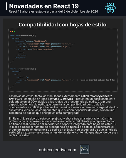Compatibilidad con Hojas de Estilo en React 19 !