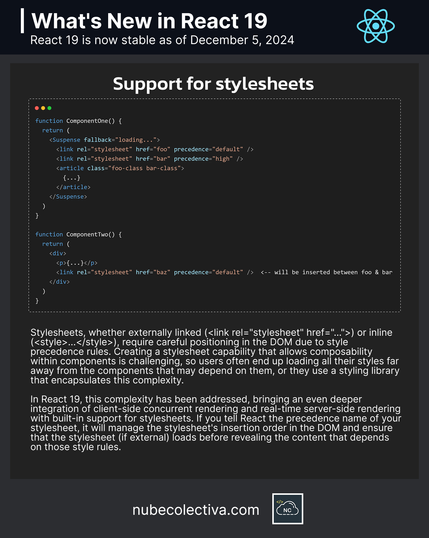 Stylesheet Support in React 19 !