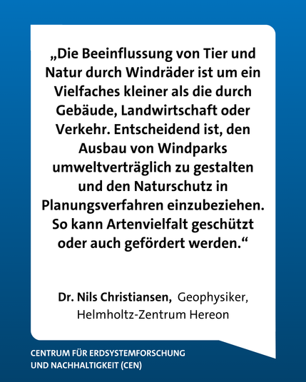 Dr. Nils Christiansen vom Helmholtz-Zentrum Hereon ordnet die vorangegangene Aussage ein: "Die Beeinflussung von Tier und Natur durch Windräder ist um ein Vielfaches kleiner als die durch Gebäude, Landwirtschaft oder Verkehr. Entscheidend ist, den Ausbau von Windparks umweltverträglich zu gestalten und den Naturschutz in Planungsverfahren einzubeziehen. So kann Artenvielfalt geschützt oder auch gefördert werden."