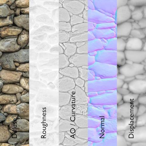 An image mixed of the PBR maps channels