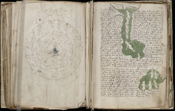 A page from the mysterious Voynich manuscript, which is undeciphered to this day.
Page 135; f75r, from the balneological section showing apparent nymphs
Unknown author - Beinecke Rare Book & Manuscript Library, Yale University.