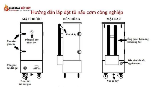 lắp đặt tủ nấu cơm công nghiệp