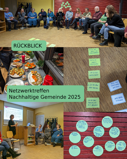 Netzwerktreffen Nachhaltige Gemeinde - Austausch und Workshop