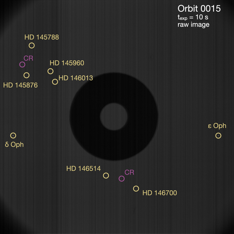 Black disc with points showing stars annotated by their names (HD + a number). Above on the right, it is written "Orbit 0015, texp = 10 s, raw image".