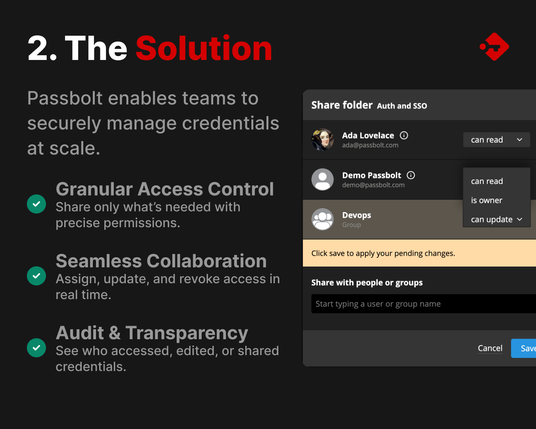 The Solution: Passbolt's team password management features highlighted, including granular access control, seamless collaboration, and audit transparency. Screenshot shows passbolt's sharing permissions interface.