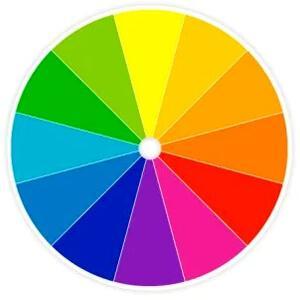 Unlock the potential of your designs by mastering the basics of colour theory. Learn how the colour wheel organizes hues and discover the psychological effects of colours like red, blue, and yellow. This knowledge will empower you to make informed colour choices that enhance mood, convey messages effectively, and captivate your audience.