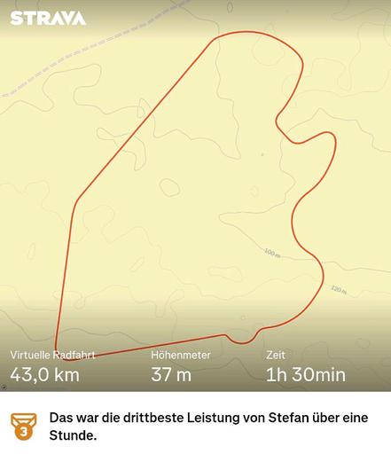 Strava Trainingsbriefing von heute 