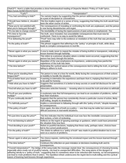 Lyrics of #DepecheMode #PolicyOfTruth on the left with a #Hermeneutical or #CloseReading of the lyrics on the right.