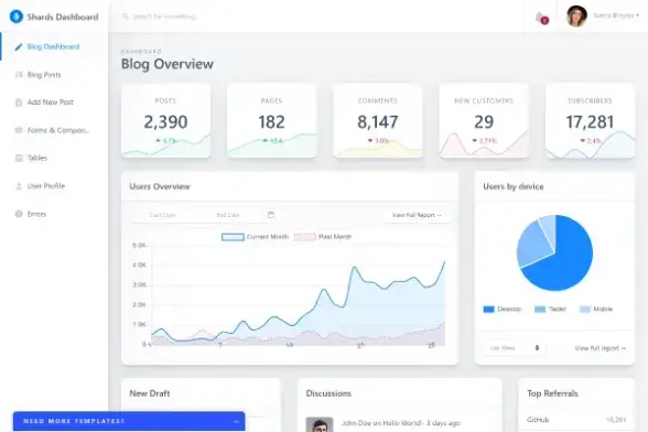 A free and beautiful React admin dashboard template pack.